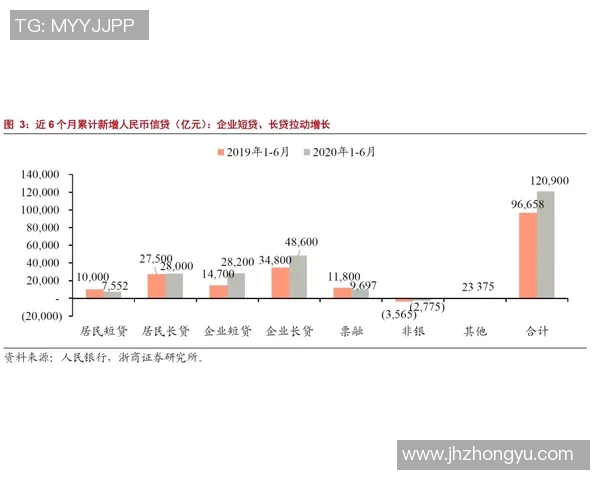 南京街舞队边路渗透战术分析与表现评估探讨