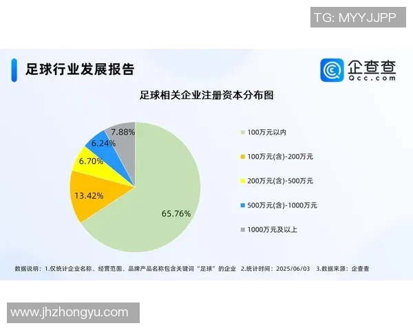 回购足球的意义与影响探讨如何重塑足球产业的未来发展方向